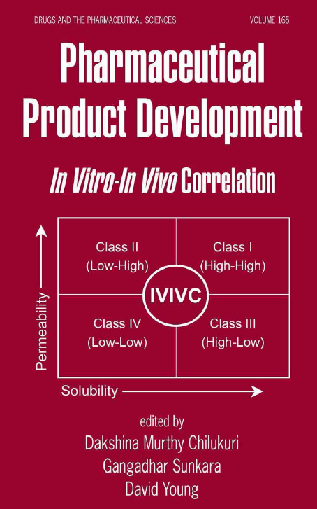 Pharmaceutical Product Development In Vitro In Vivo Correlation